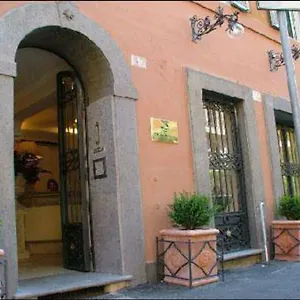 Okapi Rome